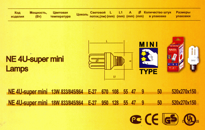     NAKAI NE 4U-super mini Lamps